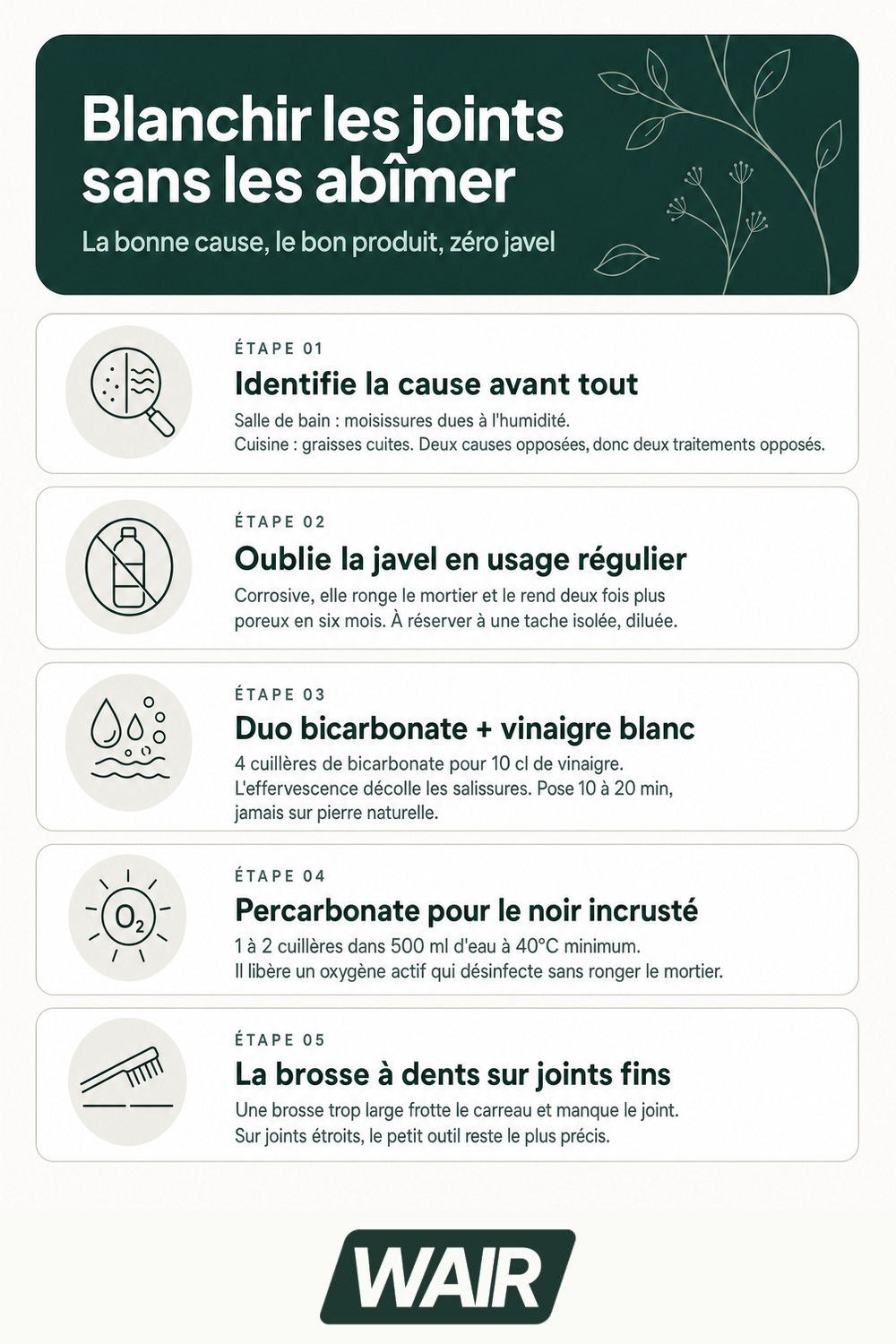 Infographie : blanchir joint de carrelage
