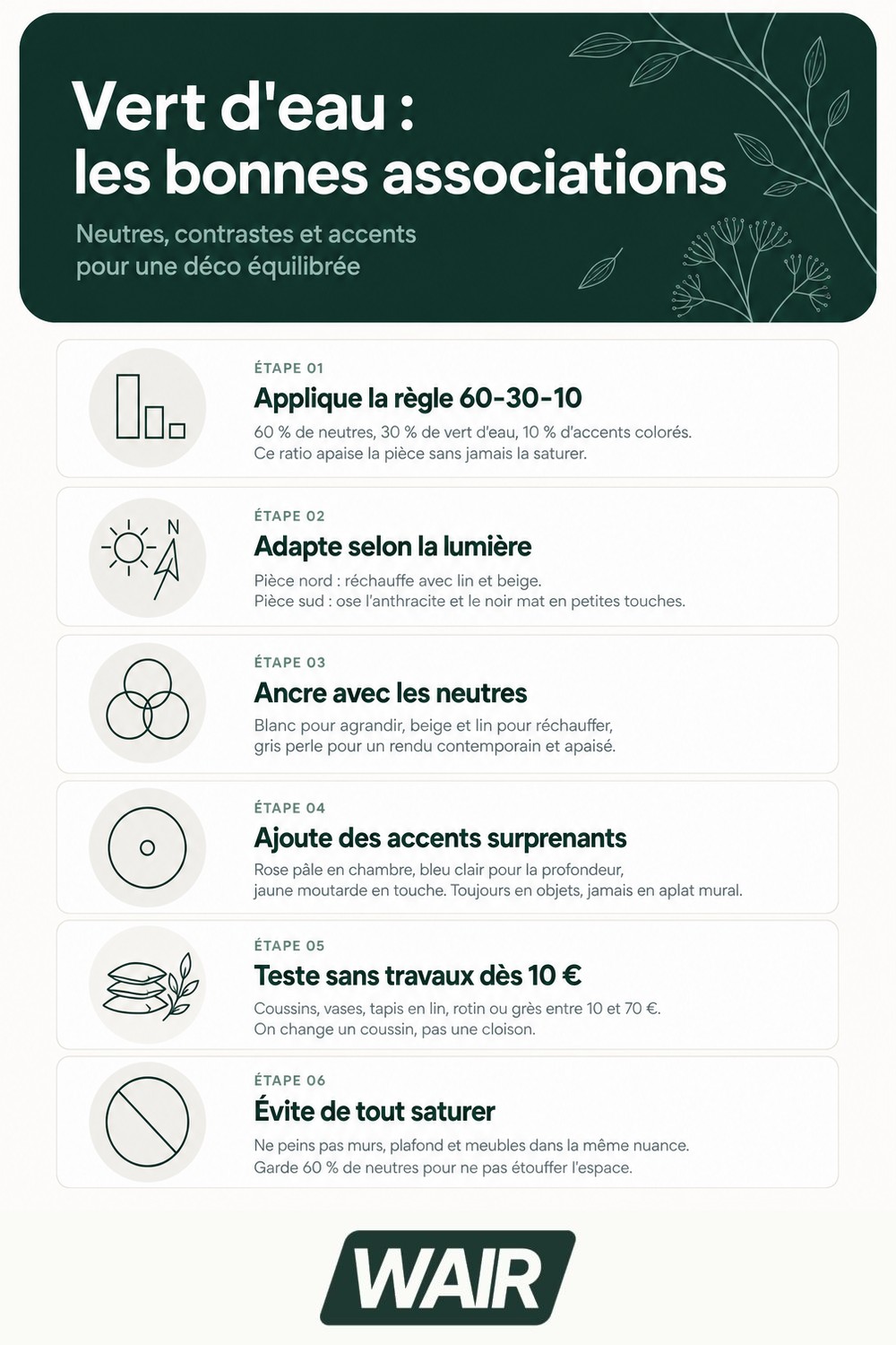 Infographie : quelle couleur associer au vert d'eau