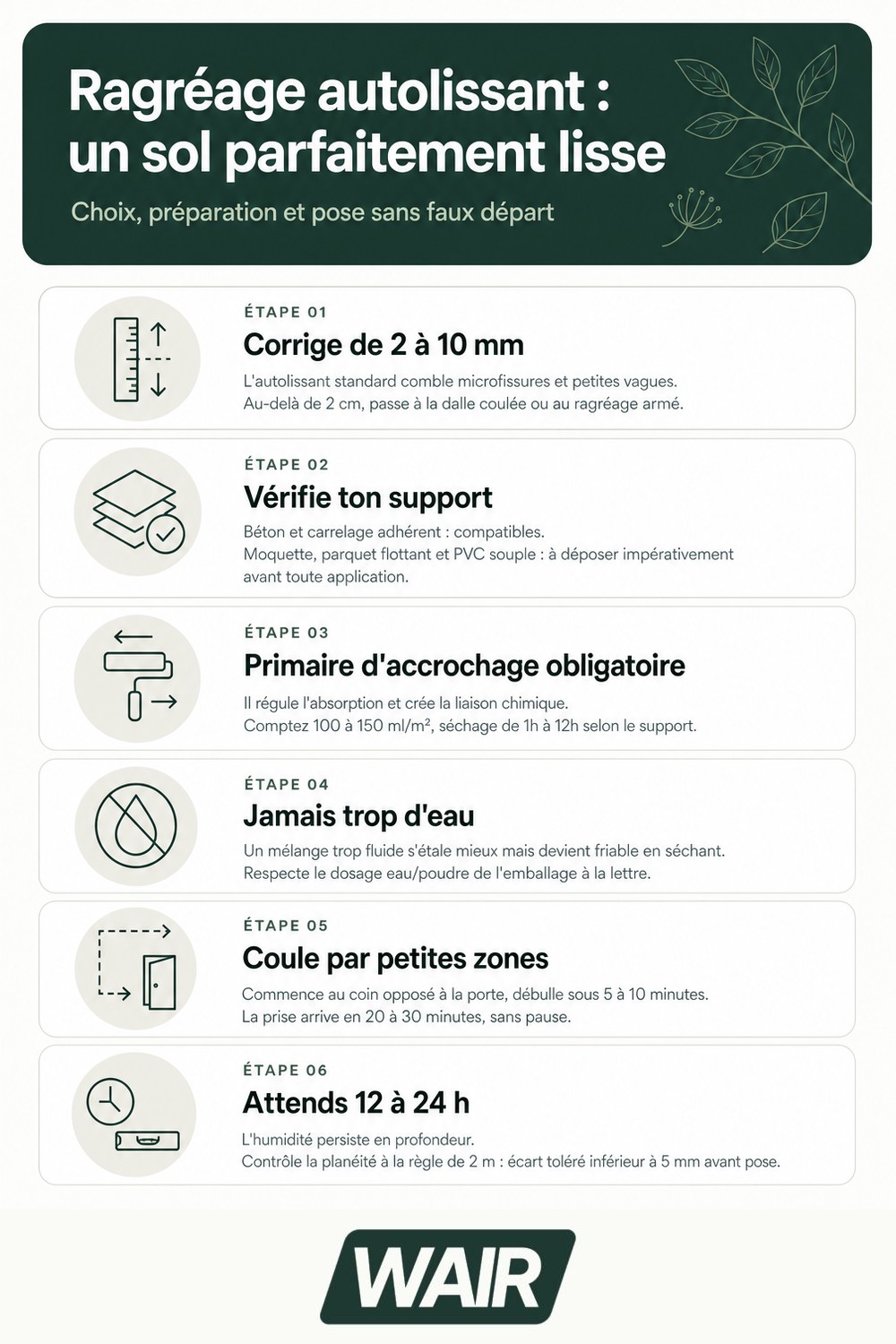 Infographie : ragréage autolissant